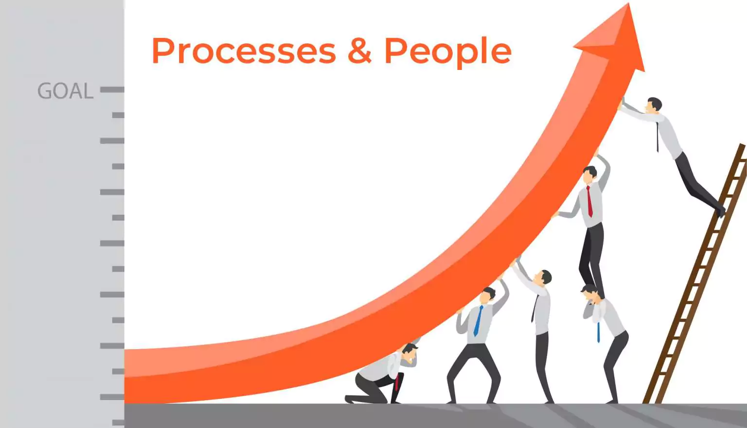 PROCESSES & PEOPLE